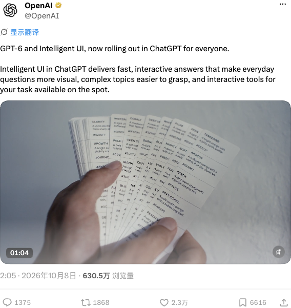 Authentic X post screenshot: OpenAI officially announcing the global rollout of Intelligent UI with 6.3M views and gold verified organization badge